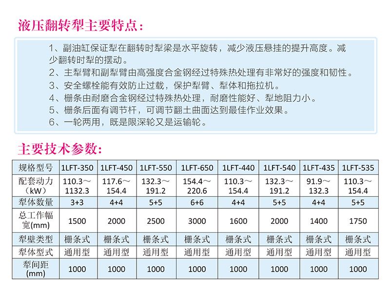 1LFT-350-650LK型系列液壓翻轉調幅犁